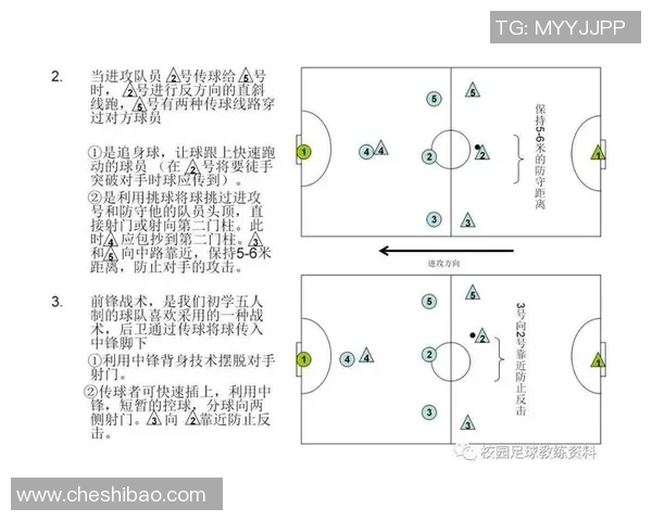 从零基础到足球高手全面解析配合技巧与战术应用指南 从零基础到足球高手全面解析配合技巧与战术应用指南