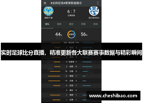 实时足球比分直播，精准更新各大联赛赛事数据与精彩瞬间