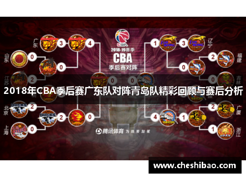 2018年CBA季后赛广东队对阵青岛队精彩回顾与赛后分析
