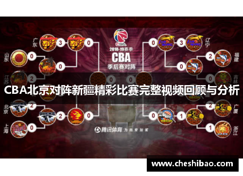 CBA北京对阵新疆精彩比赛完整视频回顾与分析