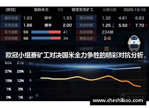 欧冠小组赛矿工对决国米全力争胜的精彩对抗分析