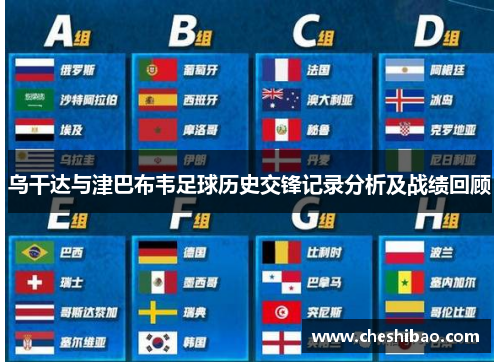 乌干达与津巴布韦足球历史交锋记录分析及战绩回顾